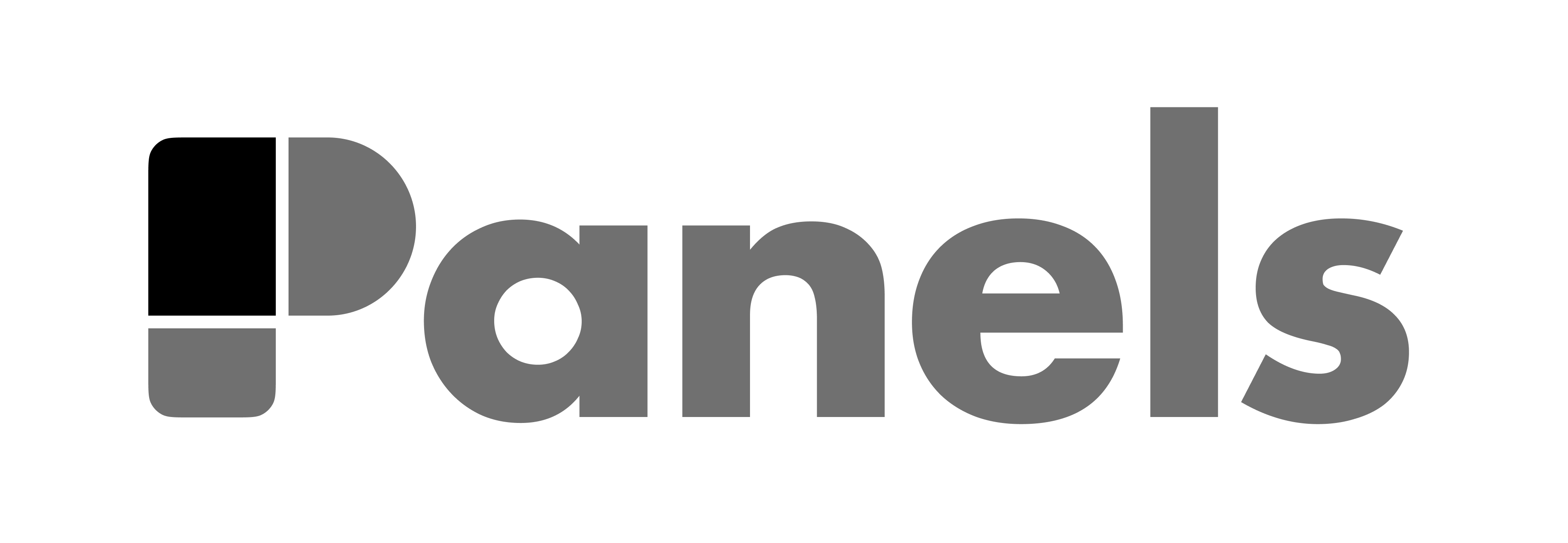 Getting started Panels Guides